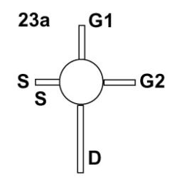 BUW12 NPN 850V 10A SOT-10 transistor